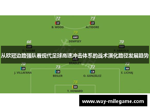 从欧冠边路强队看现代足球高速冲击体系的战术演化路径发展趋势