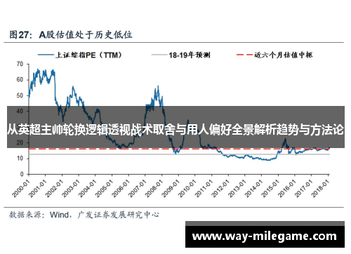 从英超主帅轮换逻辑透视战术取舍与用人偏好全景解析趋势与方法论