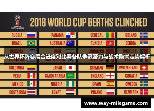 从世界杯阵容磨合进度对比看各队争冠潜力与战术隐忧走势解析