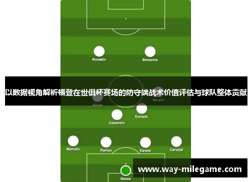 以数据视角解析福登在世俱杯赛场的防守端战术价值评估与球队整体贡献 以数据视角解析福登在世俱杯赛场的防守端战术价值评估与球队整体贡献