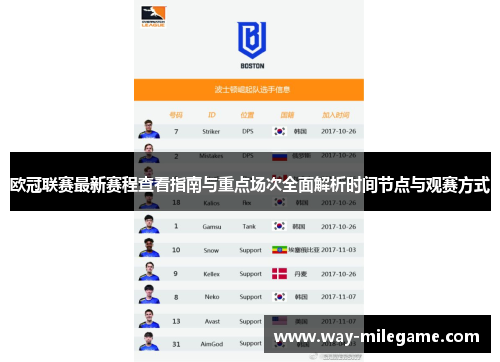 欧冠联赛最新赛程查看指南与重点场次全面解析时间节点与观赛方式