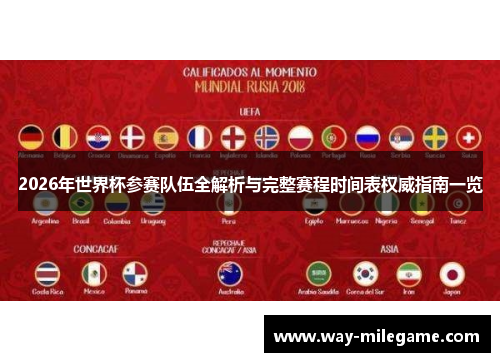 2026年世界杯参赛队伍全解析与完整赛程时间表权威指南一览 2026年世界杯参赛队伍全解析与完整赛程时间表权威指南一览