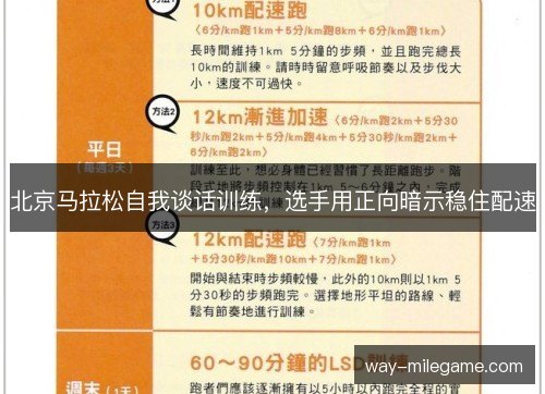 北京马拉松自我谈话训练,选手用正向暗示稳住配速 北京马拉松自我谈话训练,选手用正向暗示稳住配速